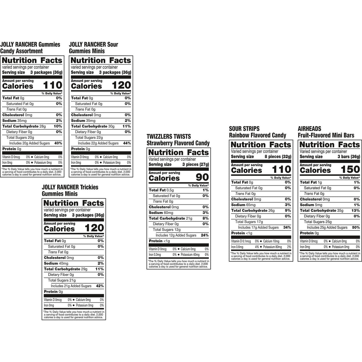 Hershey Assorted Fruit Flavored, Halloween Candy Bulk Bag, 40.69 oz (120 Pieces)