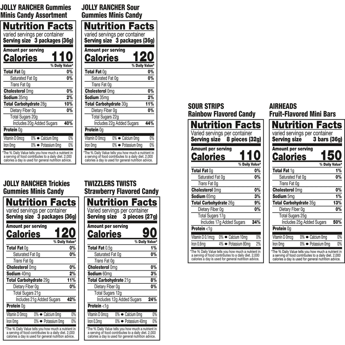 Hershey Assorted Fruit Flavored, Halloween Candy Bulk Bag, 40.69 oz (120 Pieces)